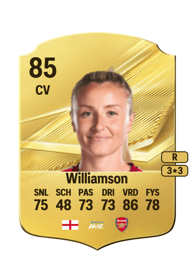 Leah Williamson card