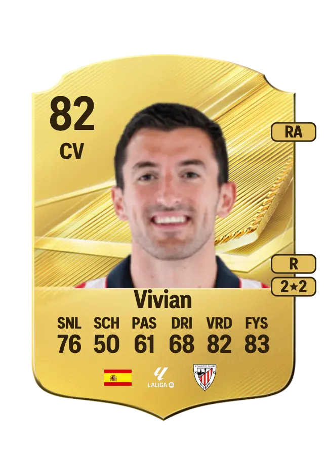 Vivian card