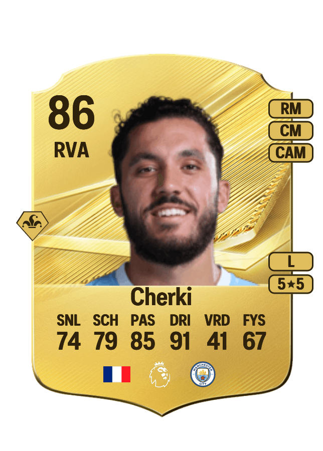 Rayan Cherki card