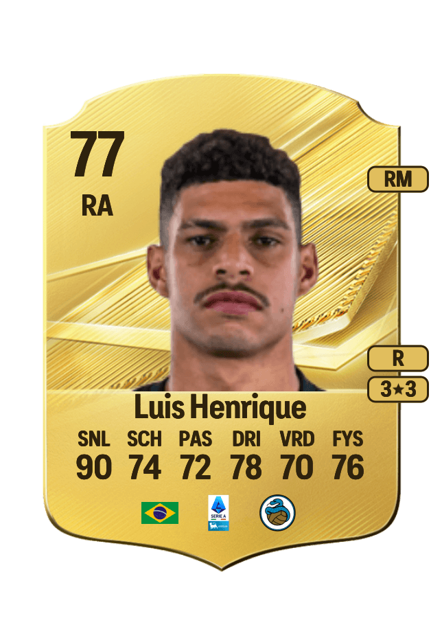 Luis Henrique card