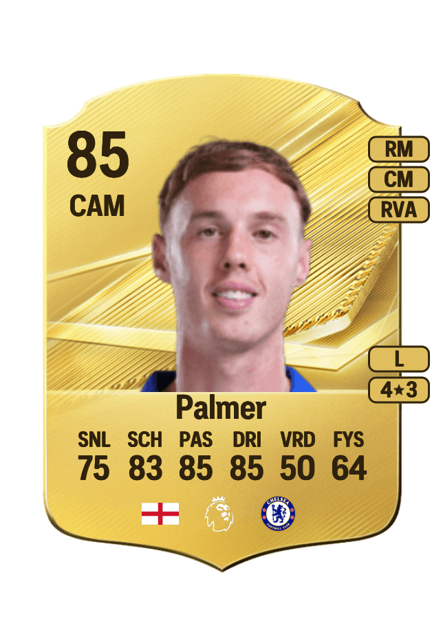 Cole Palmer card