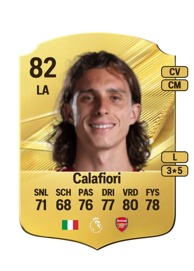 Riccardo Calafiori card