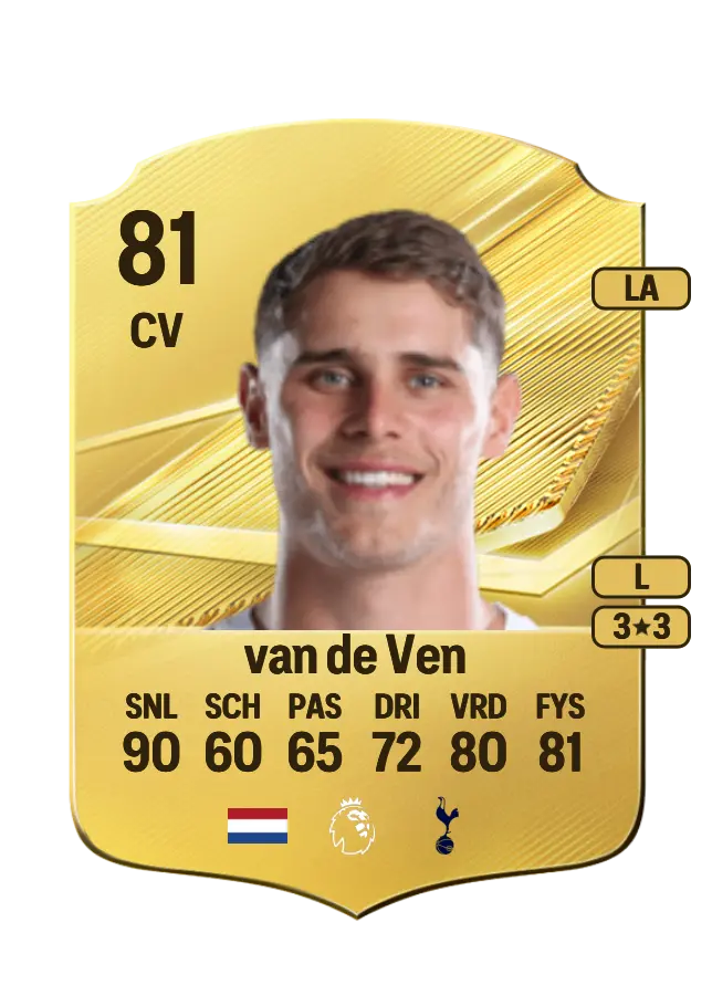 Micky van de Ven card