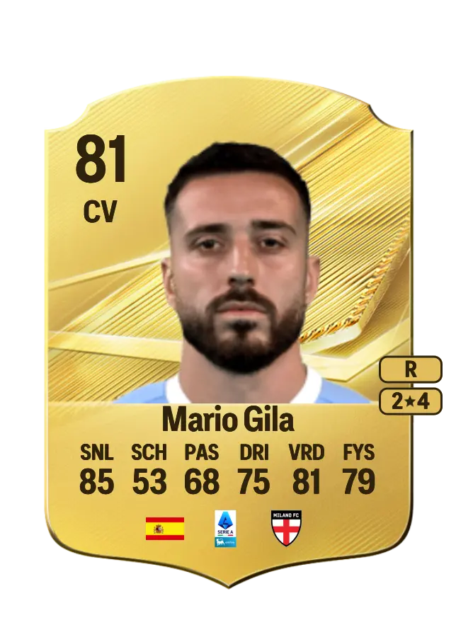 Mario Gila card