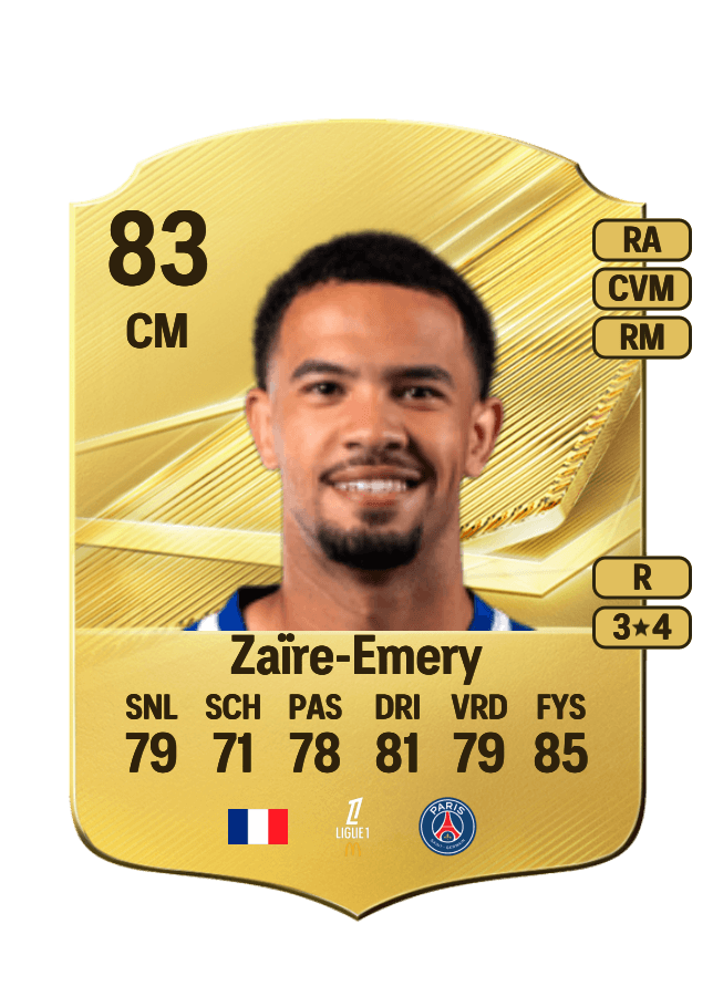 Warren Zaïre-Emery card