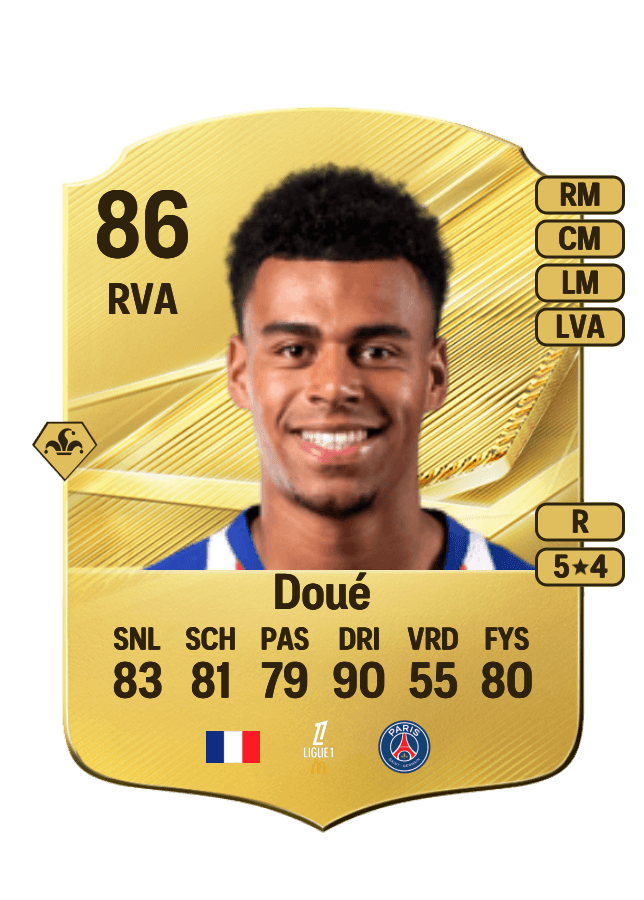 Désiré Doué card
