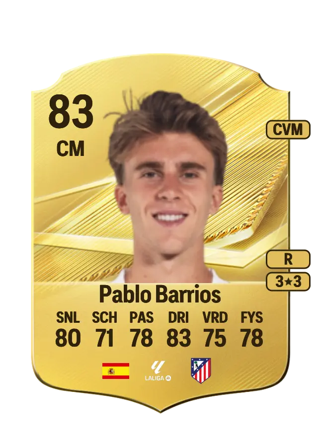 Pablo Barrios card