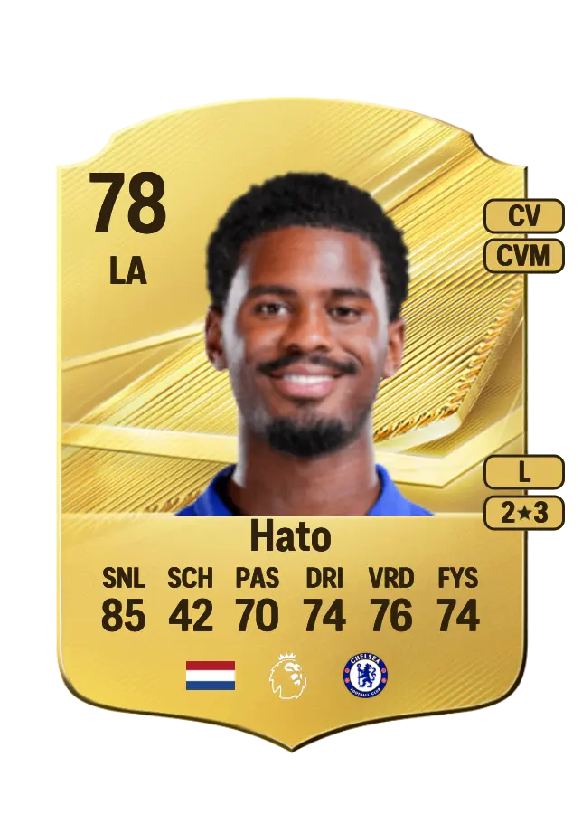 Jorrel Hato card