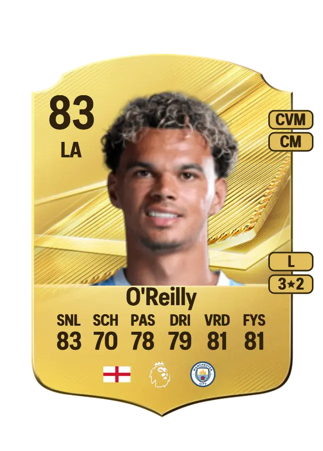 Nico O'Reilly card