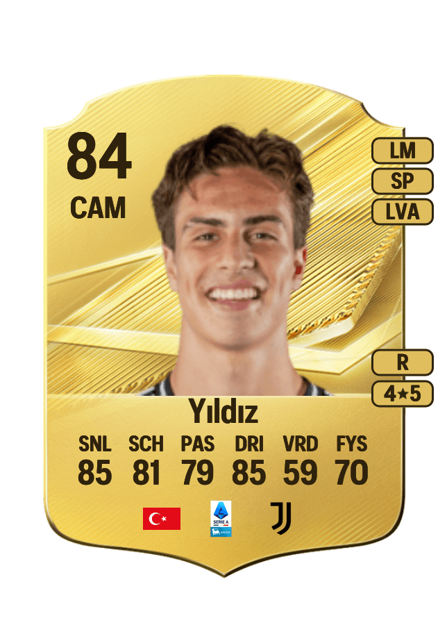 Kenan Yıldız card