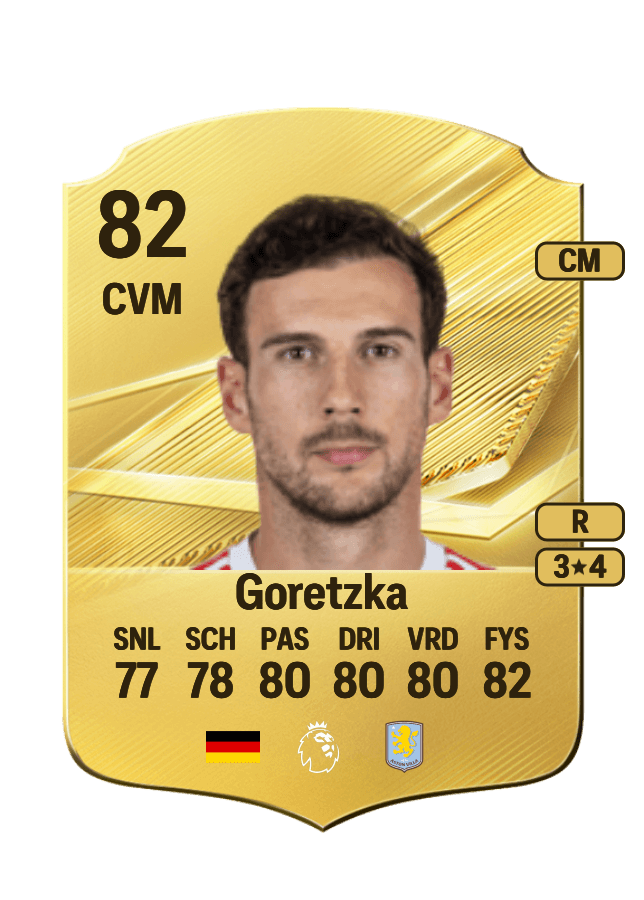 Leon Goretzka card