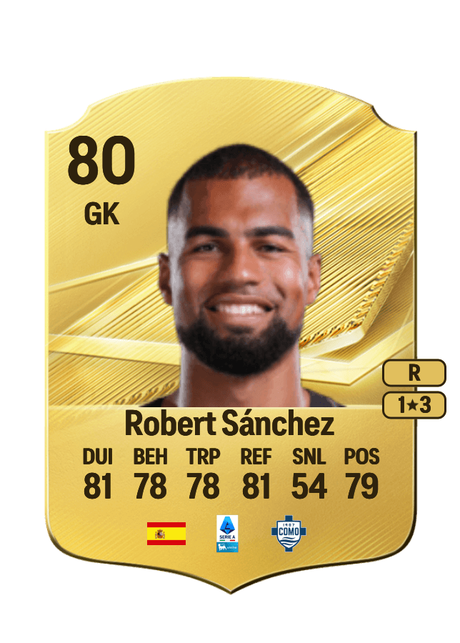 Robert Sánchez card