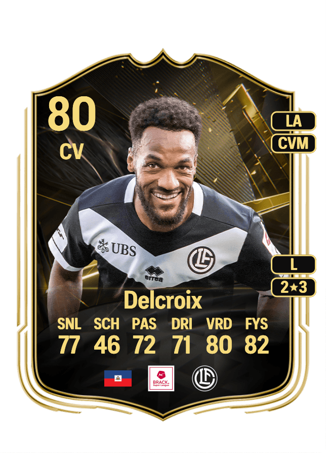 Hannes Delcroix card