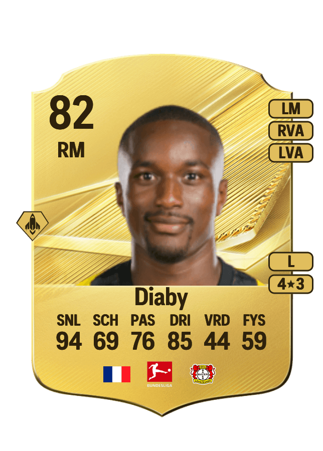 Moussa Diaby card