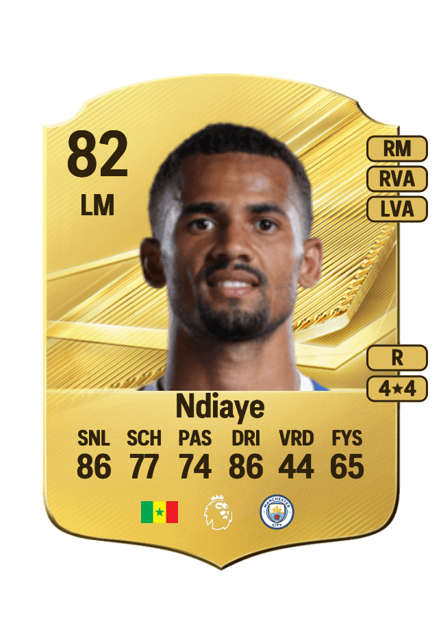 Iliman Ndiaye card
