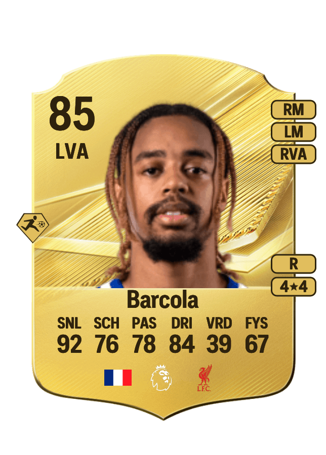 Bradley Barcola card