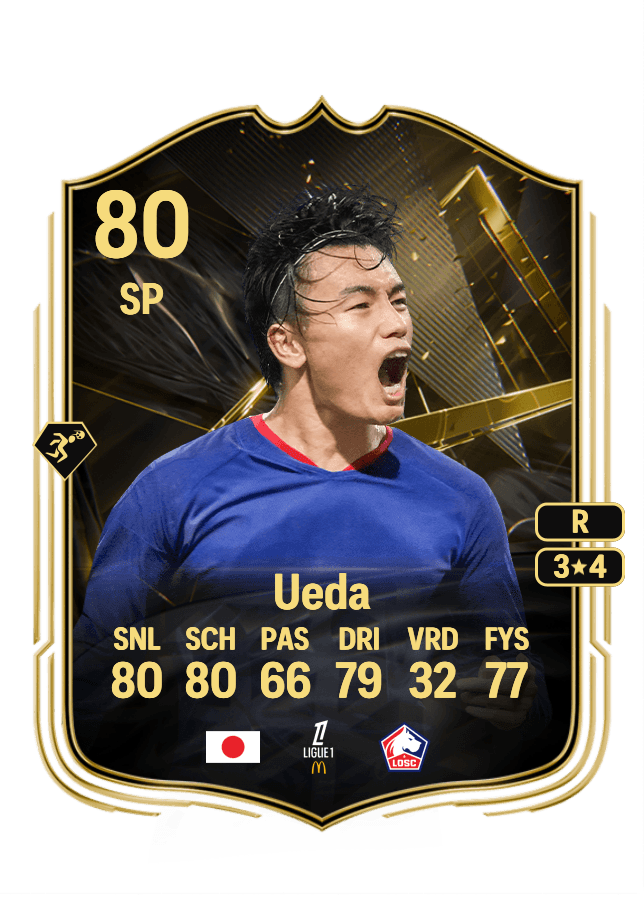 Ayase Ueda card