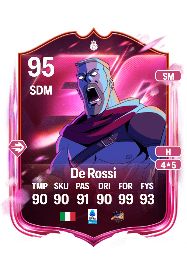 Daniele De Rossi card