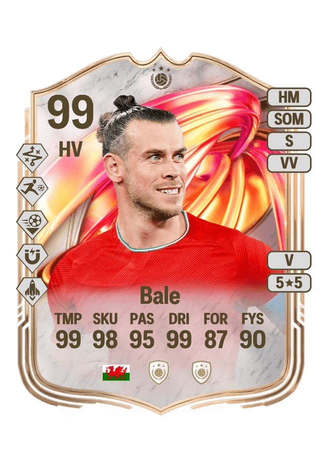 Gareth Bale card