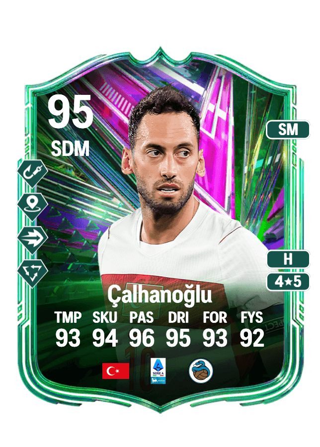 Hakan Çalhanoğlu card