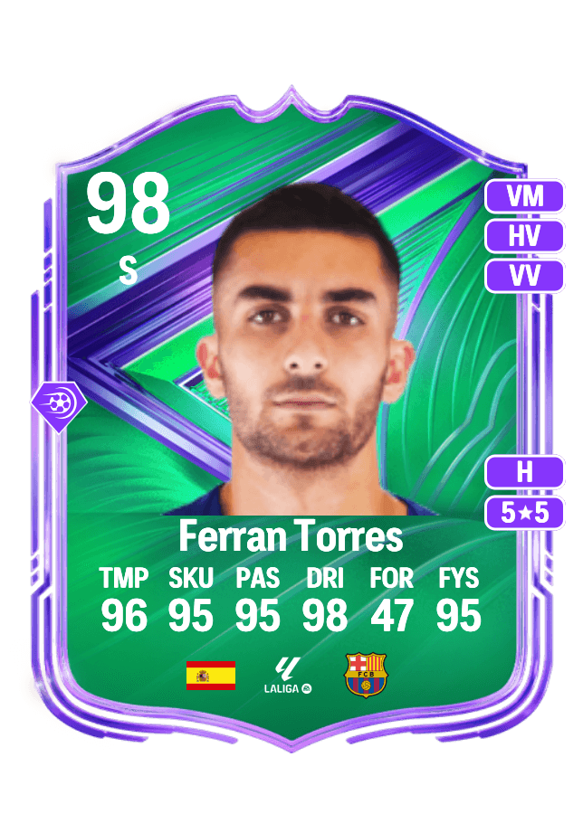 Ferran Torres card