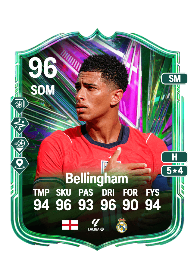 Jude Bellingham card