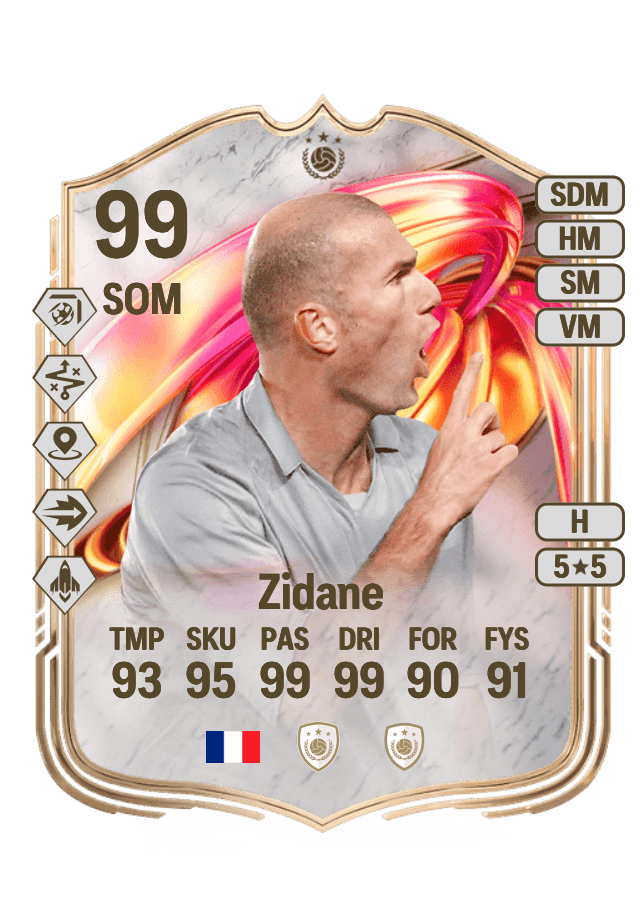 Zinedine Zidane card