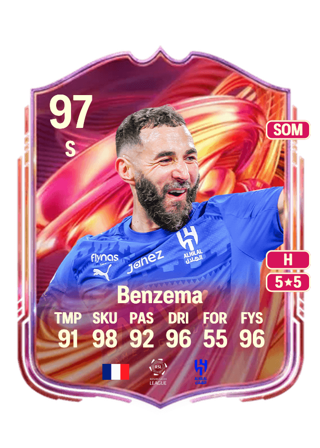 Karim Benzema card