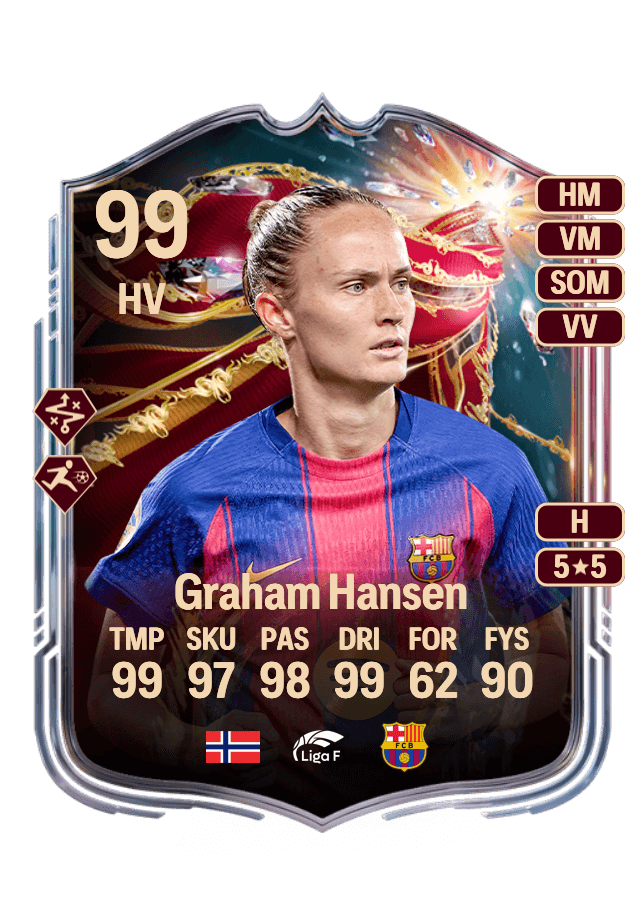 Caroline Graham Hansen card