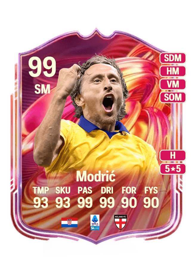 Luka Modrić card