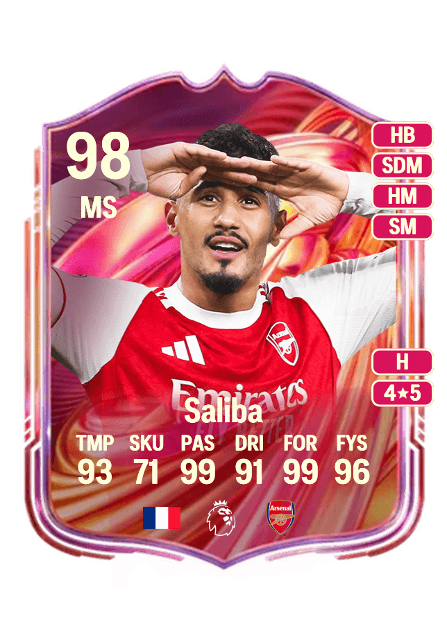 William Saliba card