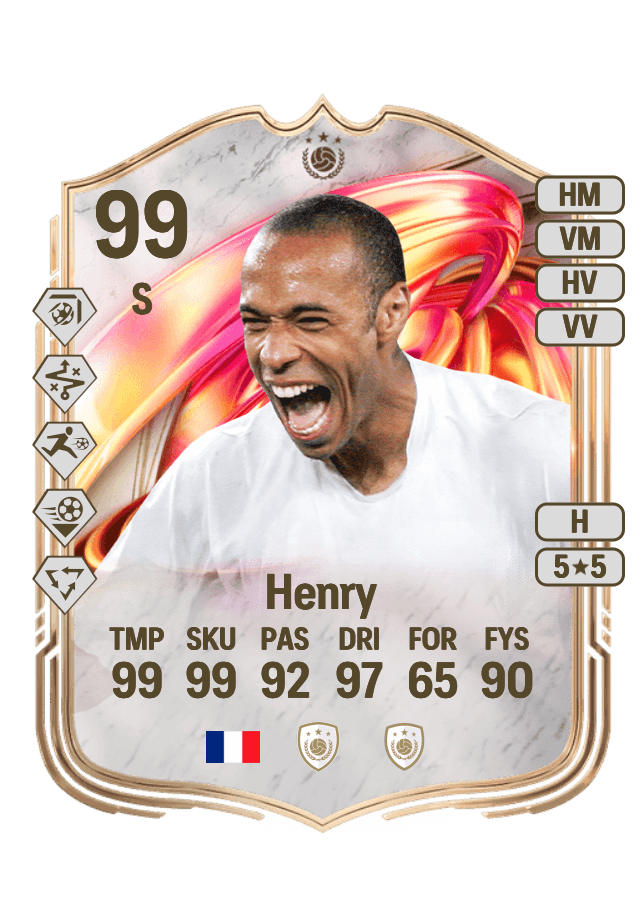 Thierry Henry card