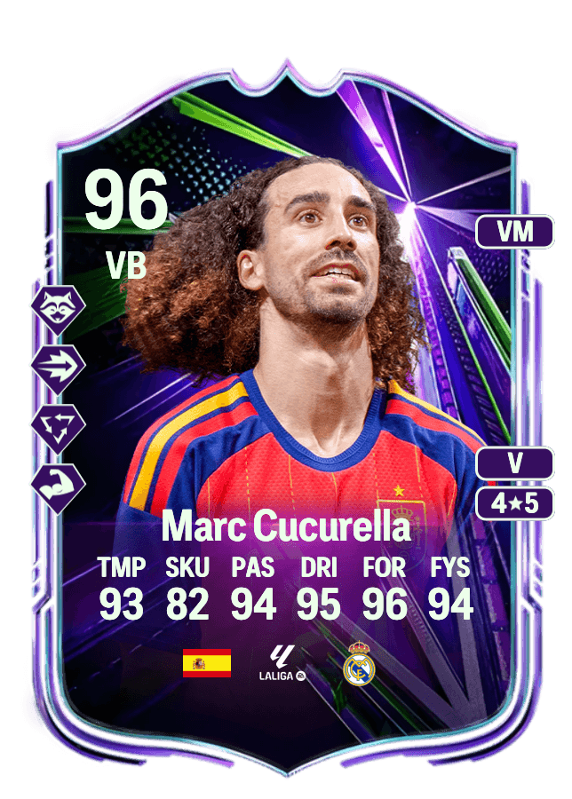 Marc Cucurella card