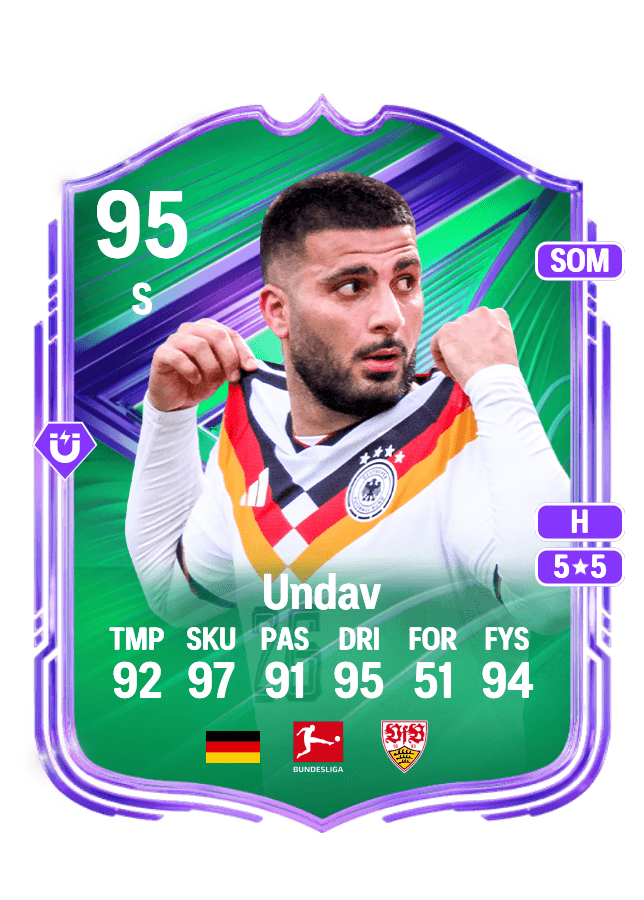 Deniz Undav card