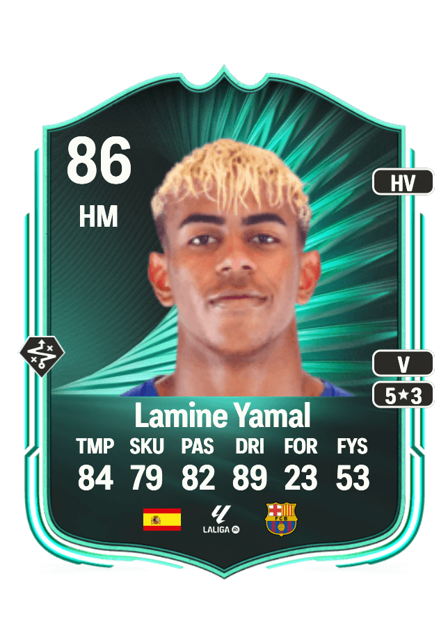 Lamine Yamal card
