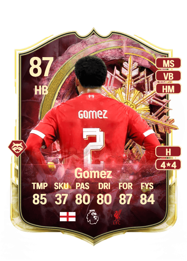 Joe Gomez card