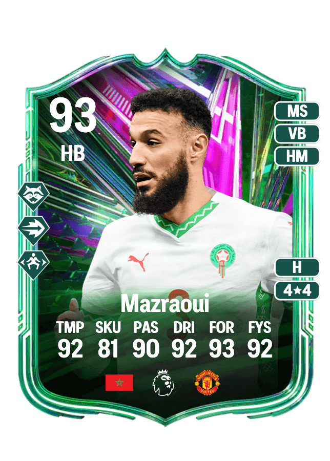 Noussair Mazraoui card