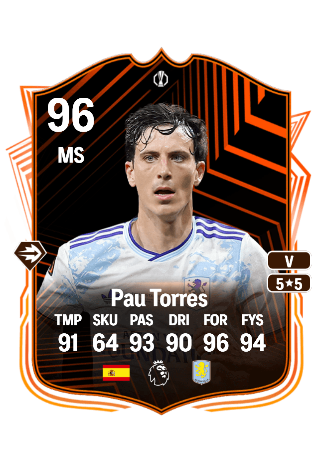 Pau Torres card