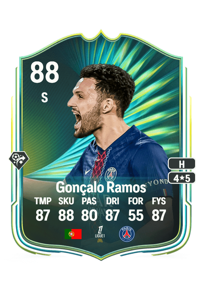 Gonçalo Ramos card