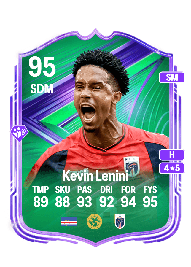 Kevin Lenini card