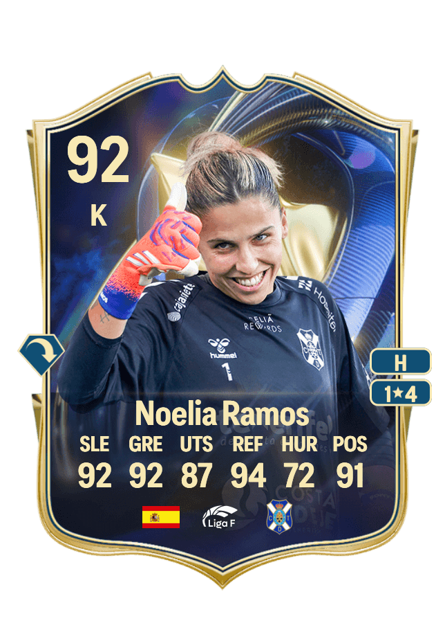 Noelia Ramos card