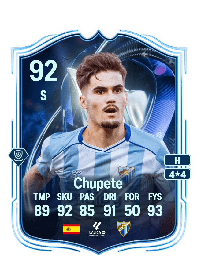 undefined undefined card