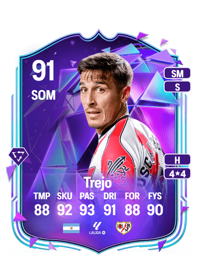 Óscar Trejo card
