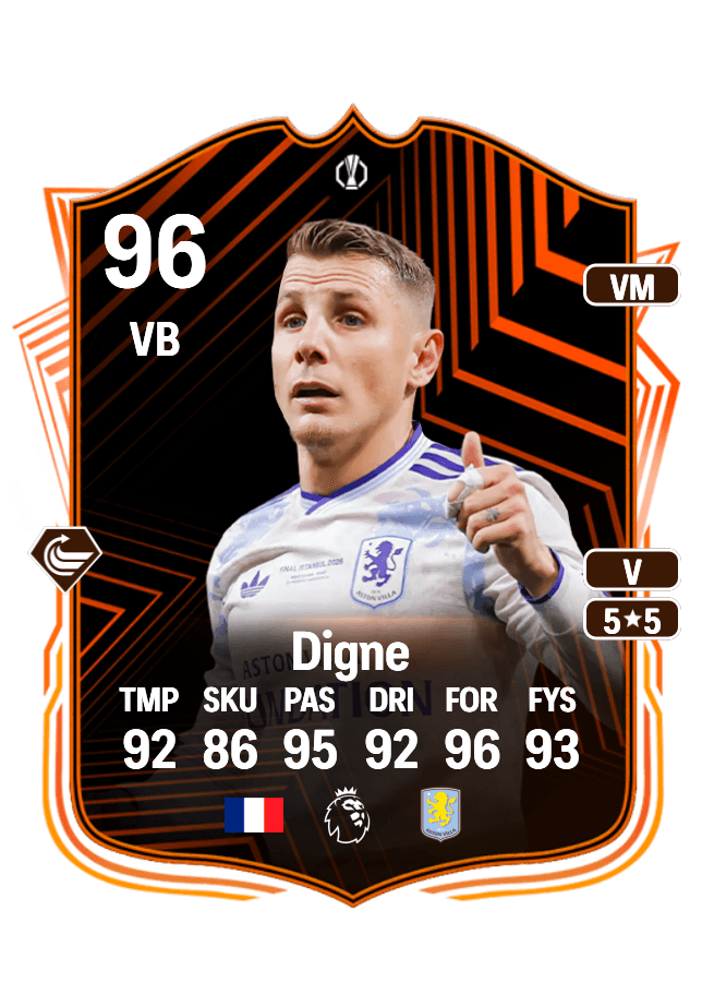 Lucas Digne card