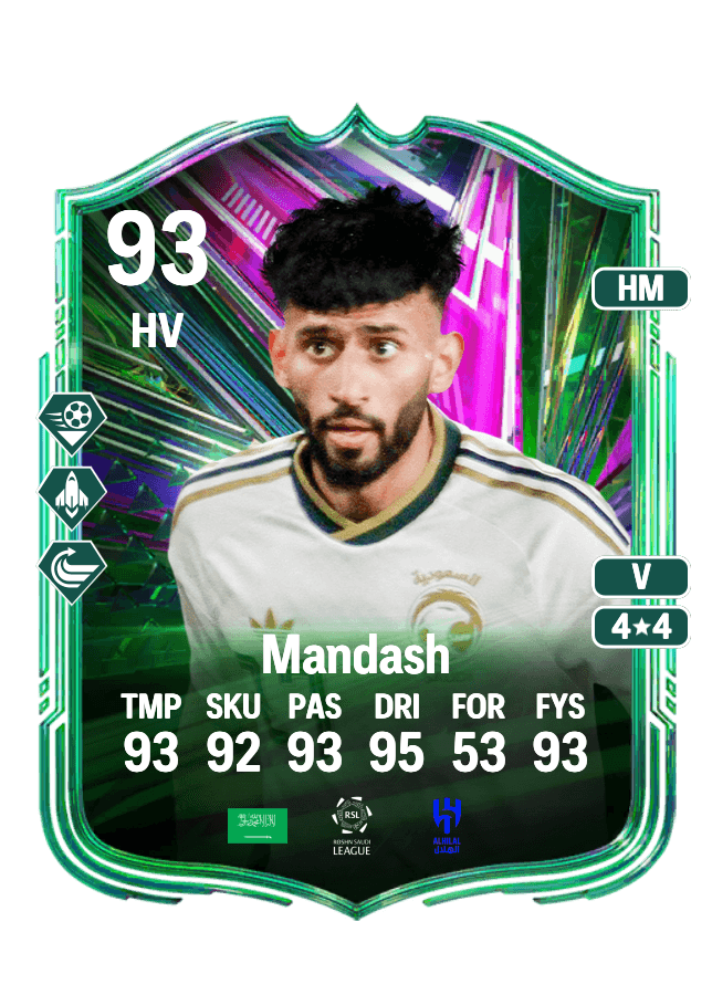 Sultan Mandash card