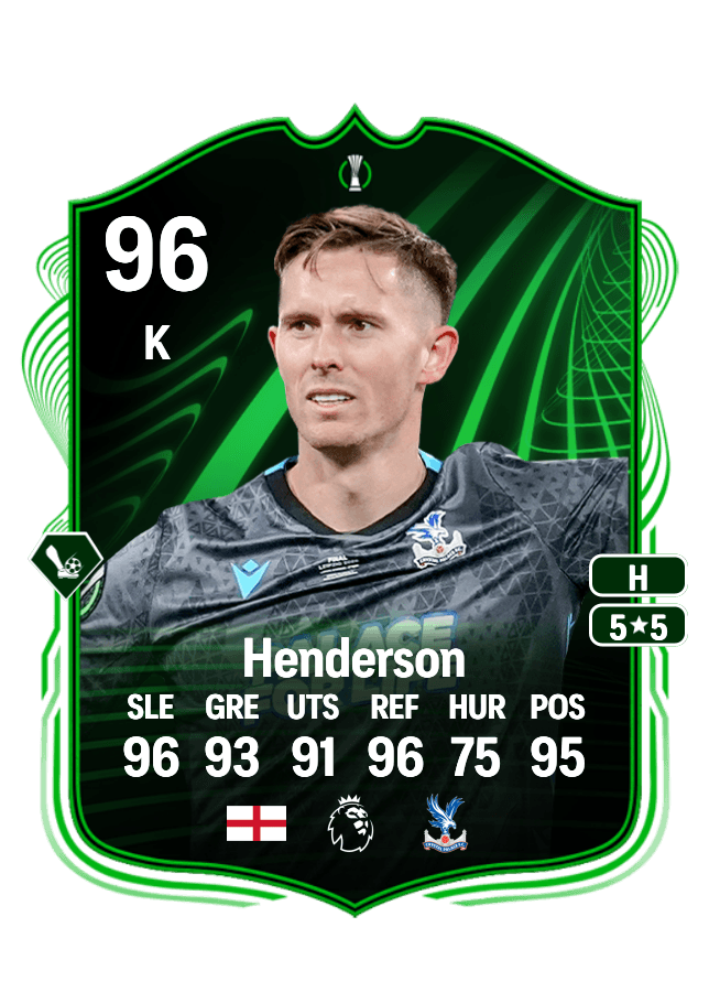 Dean Henderson card