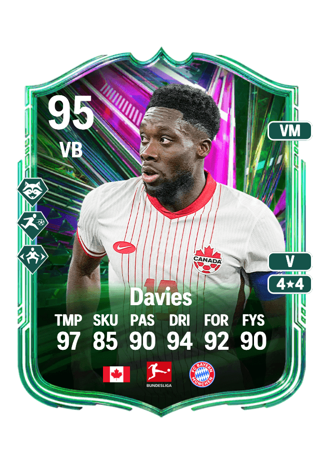 Alphonso Davies card