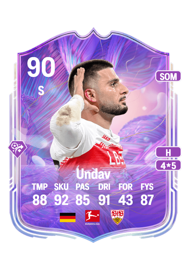Deniz Undav card
