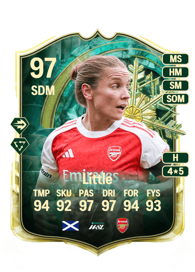 Kim Little card