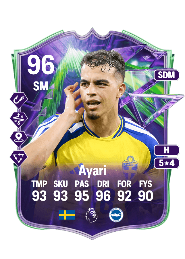 Yasin Ayari card